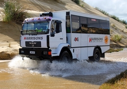 New Zealand Travel Offer